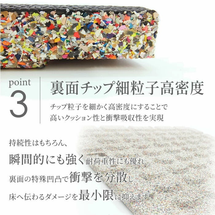 SLDS セルデス YINCAI（インサイ）ゴムマット 20mm 50cm×50cm